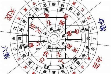 公司名字风水|公司名称测吉凶,公司名称测试,周易店铺起名测吉凶,测公司名字打。